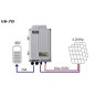 Régulateur solaire MPPT Studer Variostring VS70 – 70A 48V