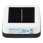 Victron SolarSense 750  Contrôleur autonome pour installation photovoltaïque