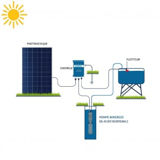 Pompe solaire SUNNYPUMP Polynésie – Kit complet autonome